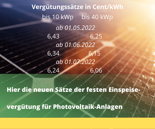 Vergütungssätze Photovoltaik